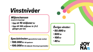 Joyna, säljstart 3 april.